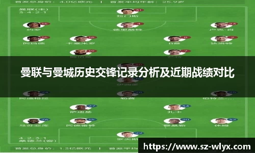 k8曼联与曼城历史交锋记录分析及近期战绩对比